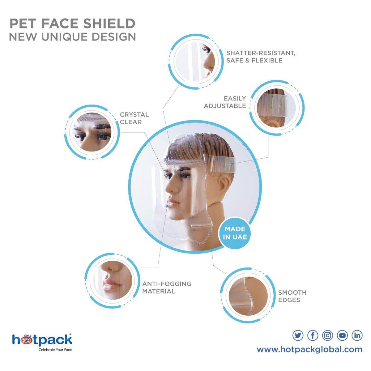 Hotpack | PET Face Shield | 5 Pieces - Hotpack Global